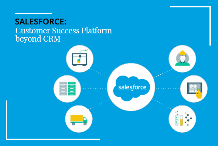 Salesforce Customer Success Platform beyond CRM