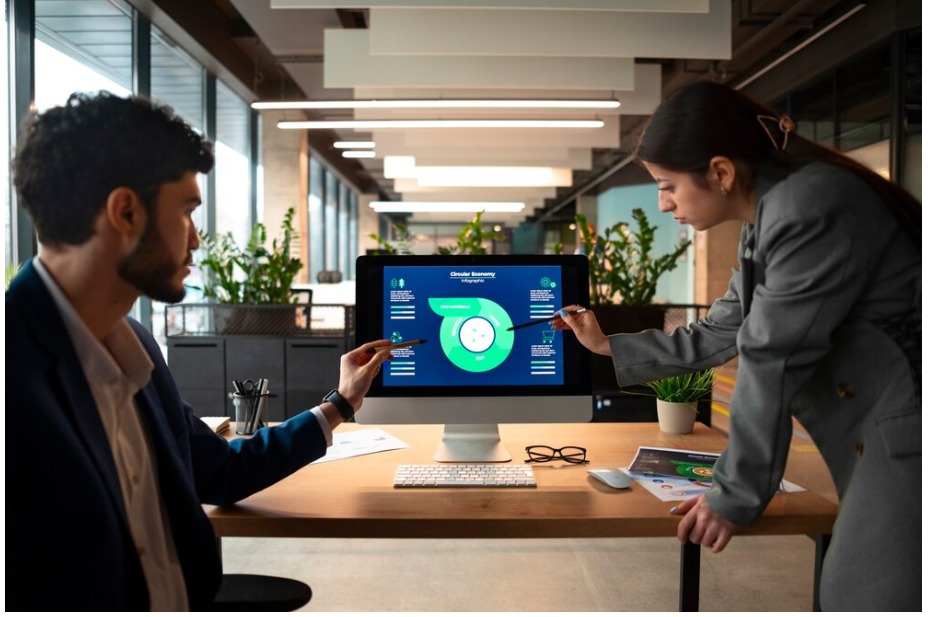 Workforce Research - AI and employment trends