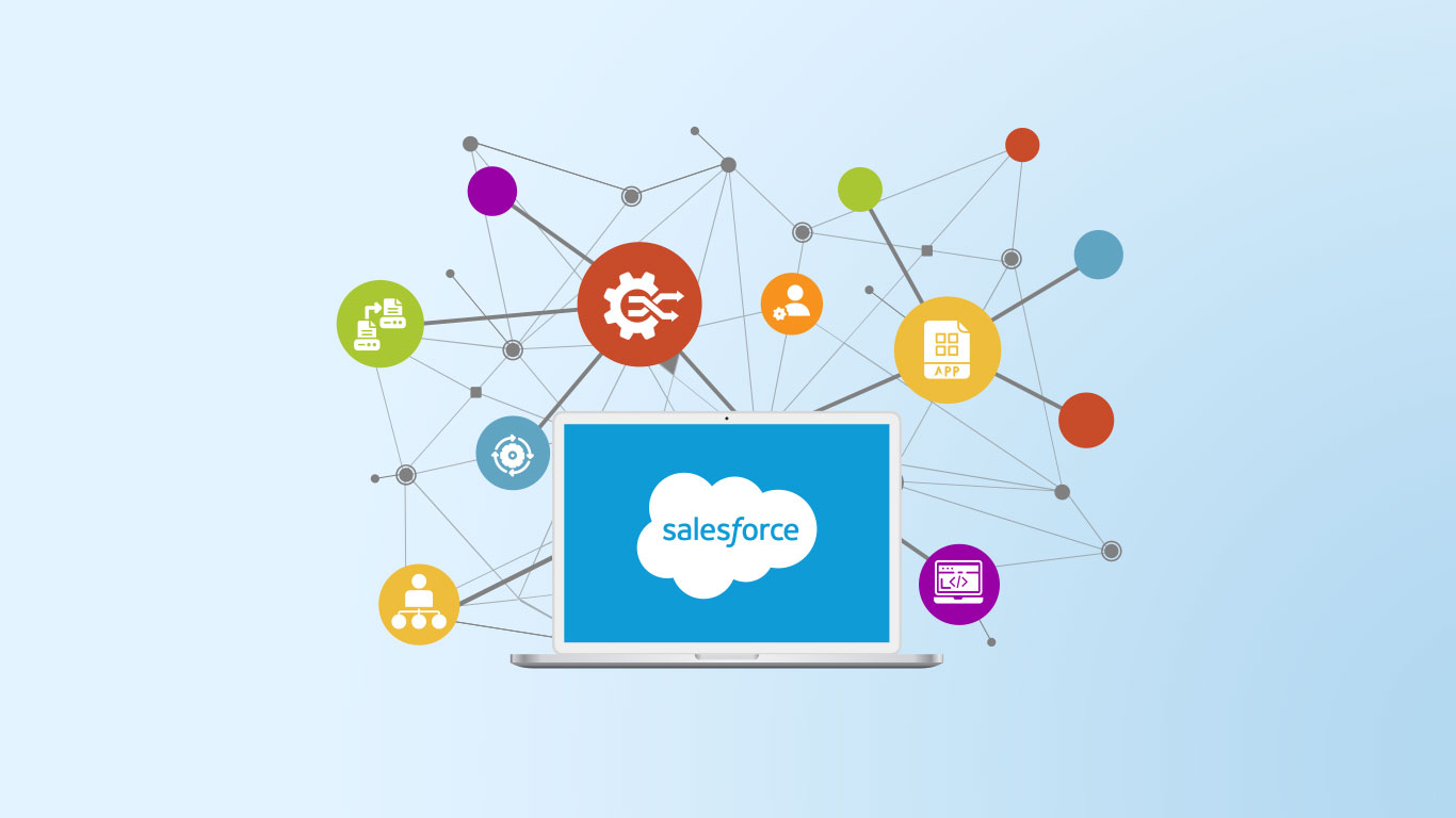 Salesforce ecosystem integration diagram